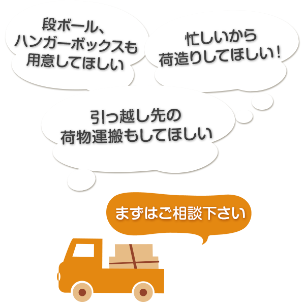 引越でお困りのこんな方